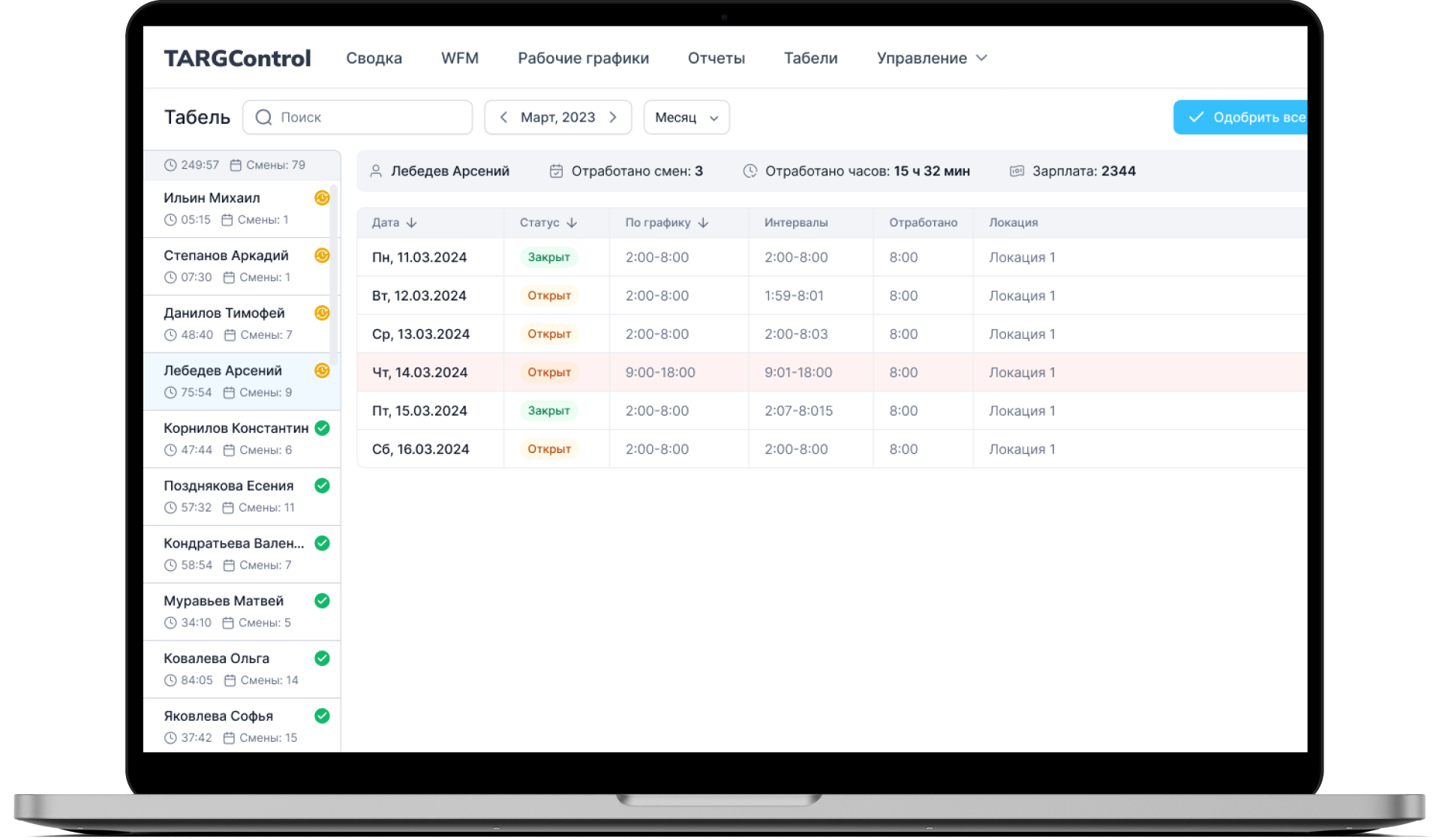 Программное обеспечение