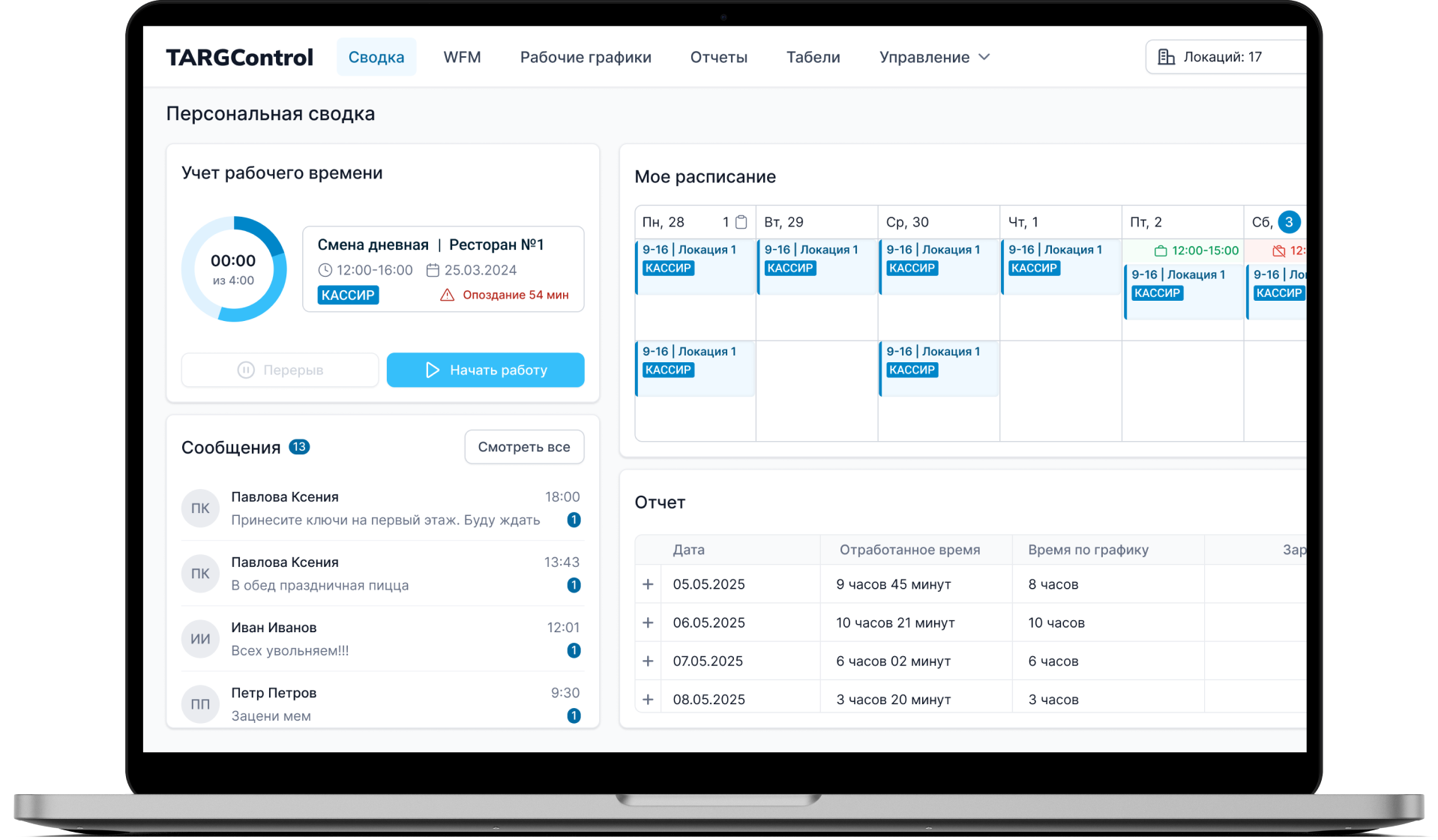 Программное обеспечение